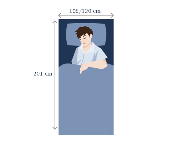 Kích thước tiêu chuẩn của giường ngủ đơn
